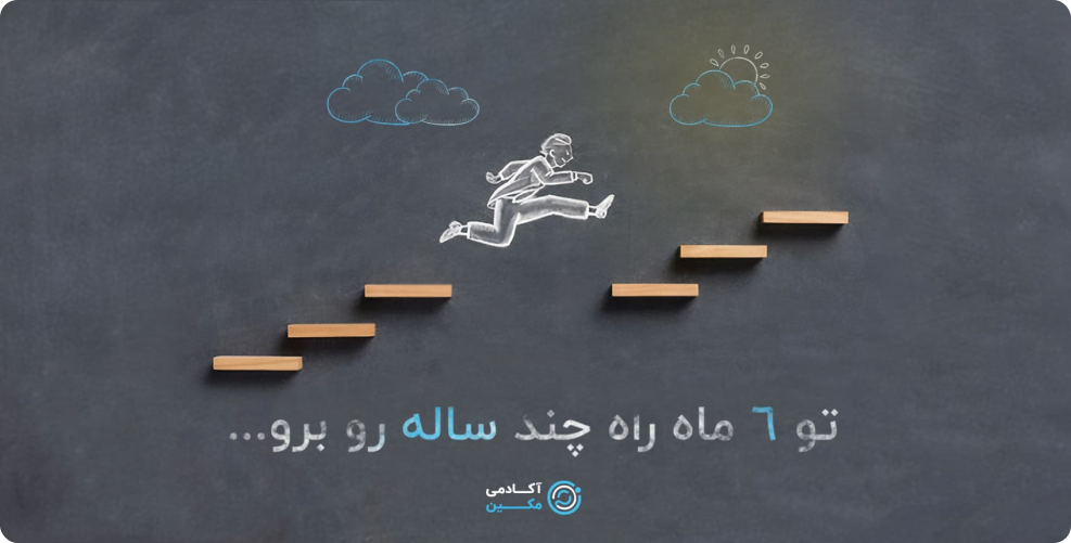 گالری فضای آموزشی آکادمی مکین